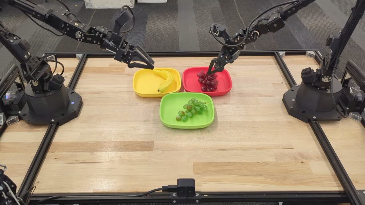 ALOHA robot fruit sorting setup with colored plates.